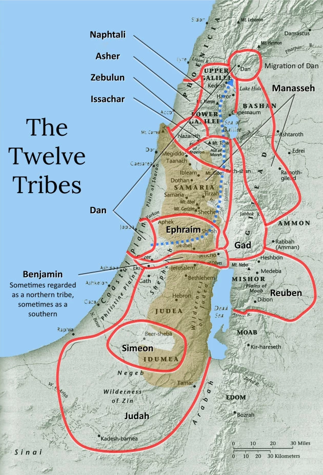 Allocations of the 12 tribes of Israel.