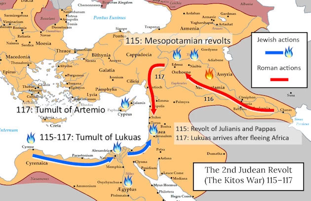 The Kitos War