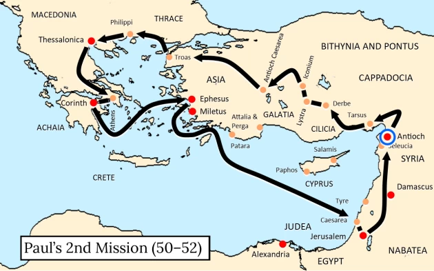 Paul's 2nd Mission
